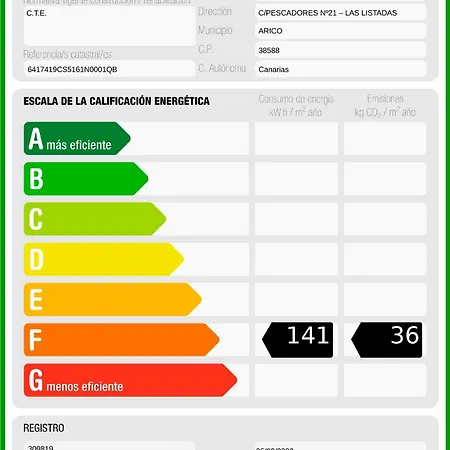 Casa Naihu Semesterbostad La Listada