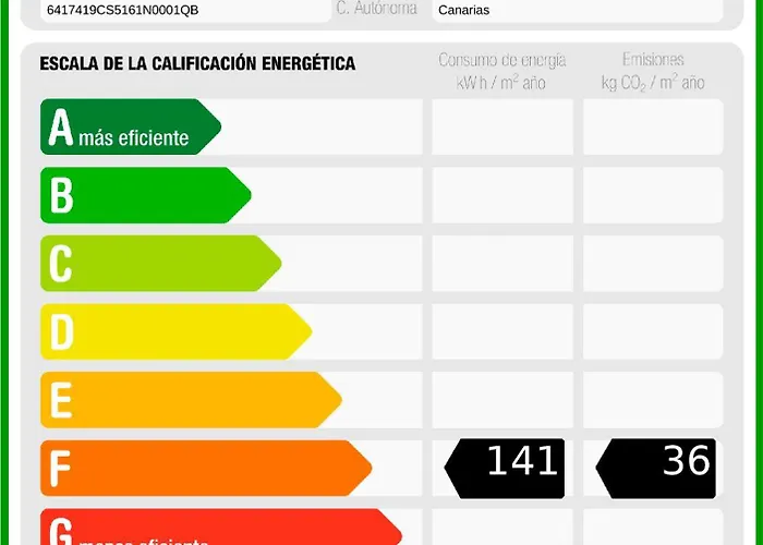 Casa Naihu Prázdninový dům La Listada
